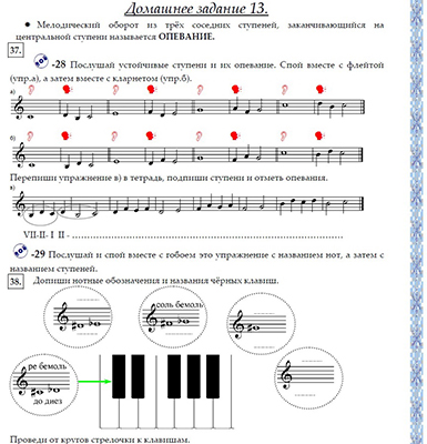 Сольфеджио поурочные планы 2 класс